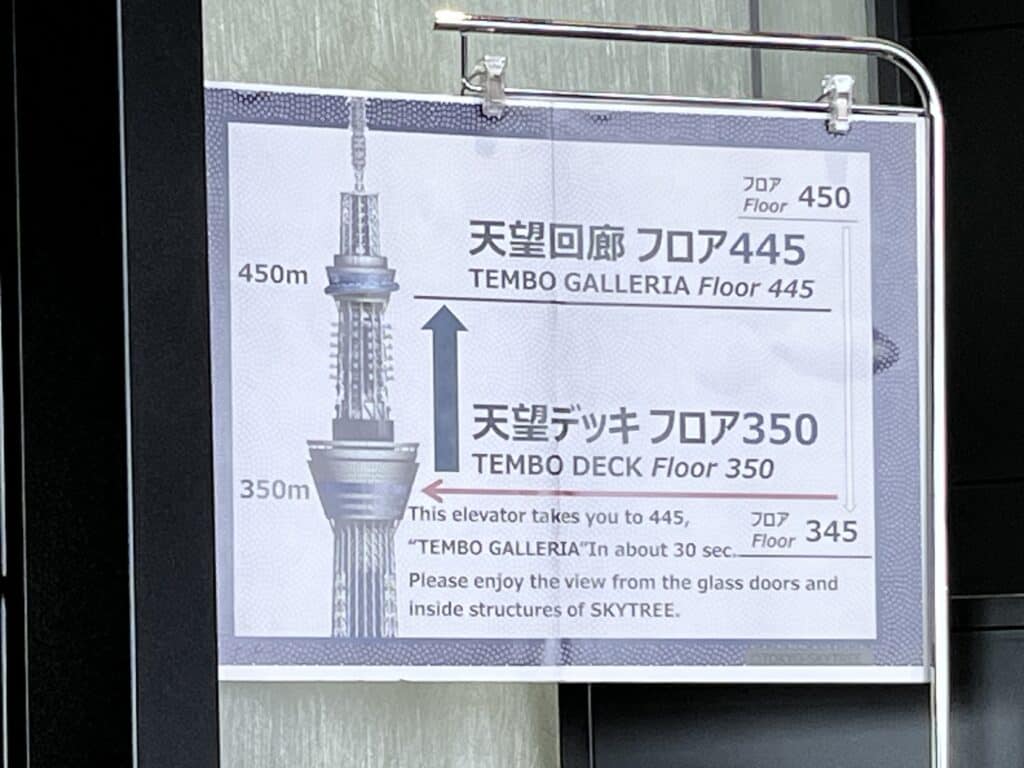 Japan Tokyo Skytree - details on observation decks: Tombo Deck and Tombo Gallerie